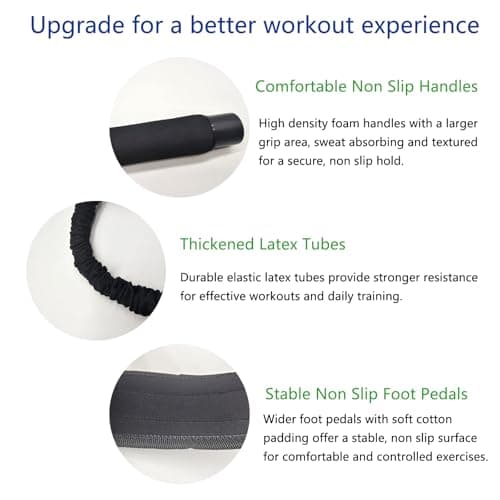 Arisenca Portable Pedal Resistance Band with Handles, Foot Pedal Exercise Band for Home Workout, Full Body Resistance Trainer for Abs, Arms, Legs and Core - Thumbnail 3