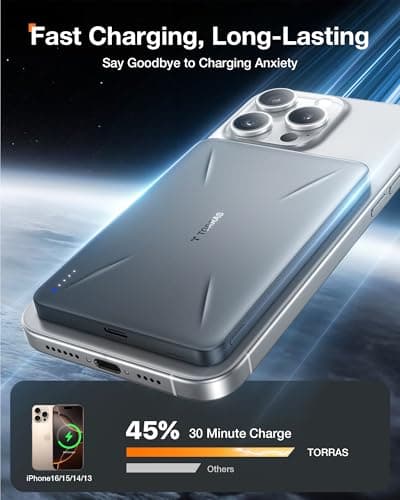 TORRAS for MagSafe Portable Charger, Ultra Slim 5,000mAh Wireeless Magnetic Power Bank Fast Charging Battery Pack with USB-C Cable, Magsafe-Compatible Charger for iPhone 17 Pro Max/17 Pro/16/15/14/13 - Thumbnail 4