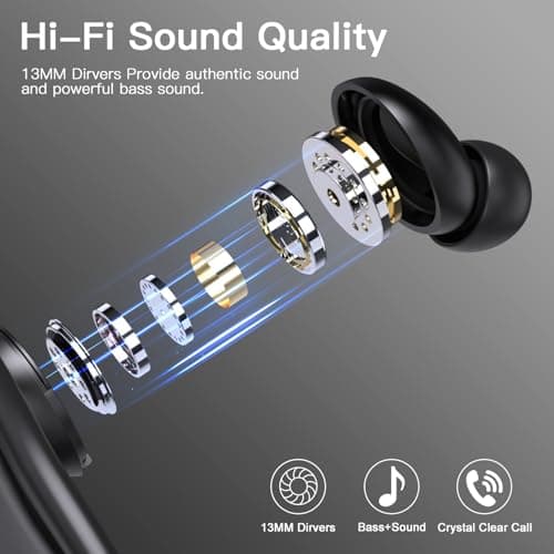 Mosyxe Earbuds Wireless Earbuds 120H Playback Bluetooth 5.4 Headphones IPX7 Waterproof Stereo Bass Over-Ear Headphones with Earhooks Microphone LED Battery Display for Sports Running Workouts - Thumbnail 6