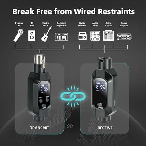 Kelgyua Wireless XLR Microphone Transmitter Phantom Power, 2.4G Auto Noise Reduction, Rechargeable Bluetooth Adapter for Professional Mics - Thumbnail 6