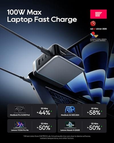 CUKTECH 100W Wall Laptop Charger, 4-Port GaN USB C Charger Block, Smart Display and Touch Control, Fast Charging Power Adapter for MacBook, iPhone 17/16 Series, Galaxy S26, Pixel (Cable Included) - Thumbnail 2