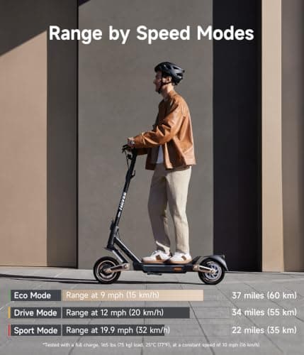 NAVEE Electric-Scooter-Adults, e Scooter ST3, Off Road Fast 25 20 Mph, 1000w 500w Motor with Suspension, Long Range 38 30 Miles, 10 inch Tires All Terrain, Heavy Duty Commuter Teens Men Adult Students - Thumbnail 4