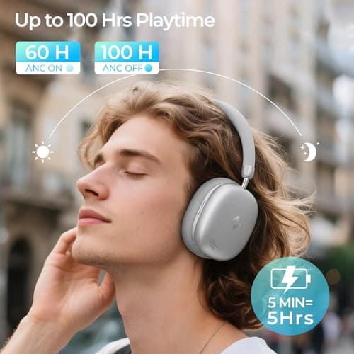 havit Space S1 Hybrid Adaptive Noise Cancelling Headphones, 100H Playtime, 45dB ANC, Bluetooth 6.0, LHDC Hi-Res Audio, Over Ear Wireless Headphones with App EQ, Dual Device, for Travel, Office, Home - Thumbnail 2