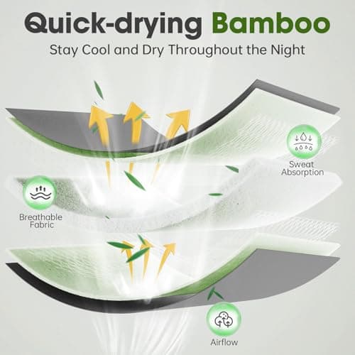 Sleep Headphones with Bluetooth 5.4 Sleep Mask, Bamboo Cotton Music Wireless Bluetooth Eye Mask for Sleeping, Earphones HD Speaker Microphone for Travel, Gifts for Men Women, Green - Thumbnail 6