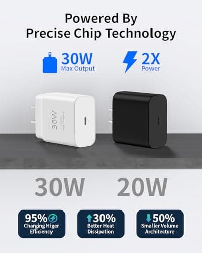 iPhone 16 Charger, tiavalmax 2-Pack 30W Compact PPS USB C Charger Block with 10ft Type C Chargers Fast Charging Cable for iPhone 17/16/15 Plus Pro Max, iPad Pro/Mini/Air, Pixel, Galaxy, AirPods 4 - Thumbnail 3