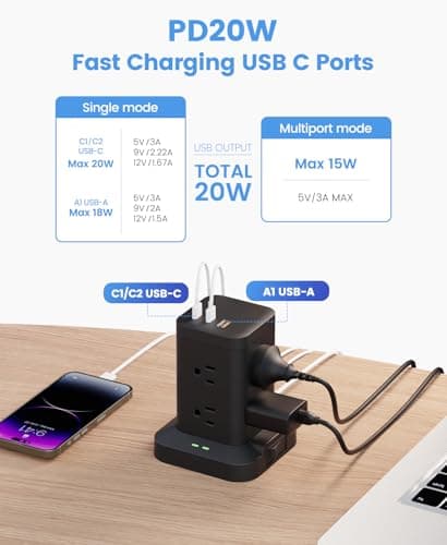 Power Strip Tower with Surge Protector 1800J, Fast Charging Tower PD20W USB-C Ports with 8 AC Outlets, 6ft Extension Cord for Home Office Dorm Room, Black - Thumbnail 4