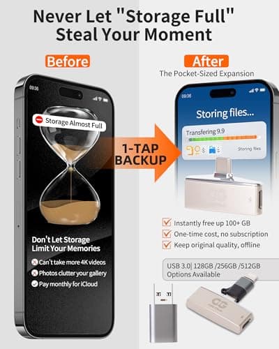 Photo Stick 128GB, USB 3.0 Flash Drive, Type-C Dual Connector with Charging Port, Charge While Backing Up, External Storage Compatible with iPhone, iPad, Android, PC - Thumbnail 4