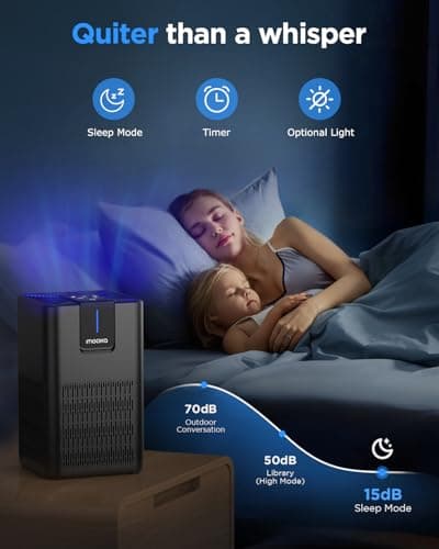 Air Purifiers for Home Large Room 1250 Ft²,MOOKA H13 HEPA Air Purifier for Pets Dust Odor Smoke,Aromatherapy Function,Air Cleaner with 15dB Quiet Sleep Mode for Bedroom Office Living Room,M05,Black - Thumbnail 5