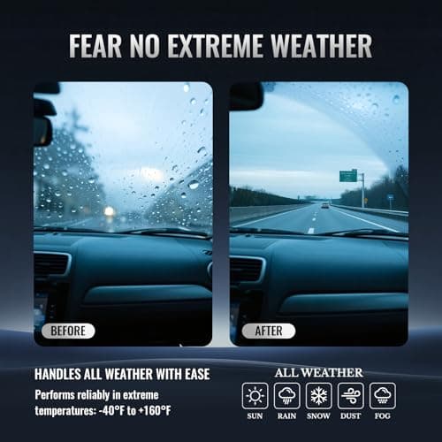 VENRAIN Wiper Blades, OEM Quality, Premium All-Season PTFE Rubber, Quiet & Streak-Free, J-Hook, Automotive Replacement Windshield Wiper Blades (24"+18" Pair for Front Windshield) - Thumbnail 3