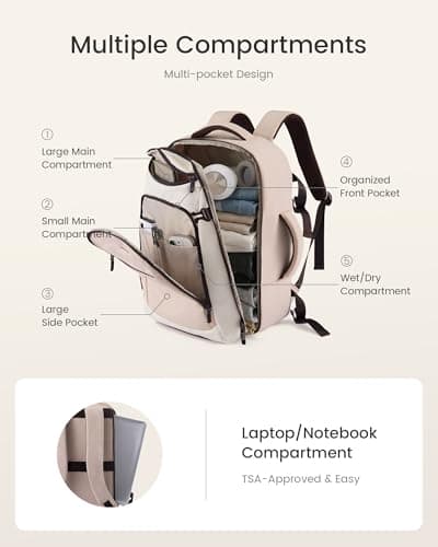 LOVEVOOK 40L Travel Backpack for Women & Men,Airline Approved Carry On Backpack with 3 Packing Cubes,TSA Carry on Luggage,Waterproof Personal Item Bag,Weekender Essentials Backpacks fits 18" Laptop - Thumbnail 2