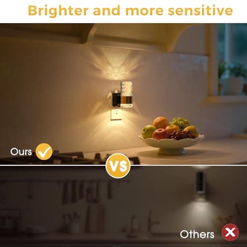 L LOHAS LED Night Light, Modern Night Lights Plug into Wall, 2 Pack 3000K Soft Warm 0-100LM Adjustable Nightlights,Automatic Nightlights Plug in with Dusk to Dawn Sensor for Room Bathroom Hallway - Thumbnail 6