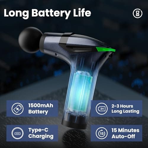 3-in-1 Percussion Massage Gun with Extension Handle, Detachable Muscle Massage Gun Deep Tissue for Back, Neck, Shoulder, Thigh Pain Relief, Portable&Quiet for Travel Gym Office-12 Speeds & 4 Heads - Thumbnail 5