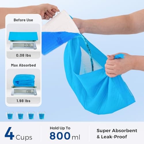 ZOMISIA 100 Count Puppy Pee Pads with Health Monitoring for Dogs 22" x 22" - 14 Color Changing Pee Pads with pH Indicator + 86 Dog Potty Training Pad, Odor-Control, Super Absorbent & Leak-Proof - Thumbnail 3