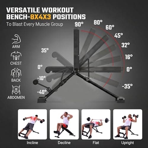 OPPSDECOR Adjustable Weight Bench, ASTM-Certified 900LBS Capacity, 8X4X2 Positions, 18.5" Seat Height, 99% Pre-Assembled Foldable Workout Bench for Home Gym Strength Training, Incline Decline Flat Bench Press (US STOCK) - Thumbnail 3