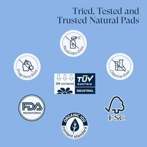 100% Organic Pads for Women 54ct, Ultra Thin Unscented Feminine Period-Pads with Wing, Regular Absorbency Sanitary Pad, Organic Cotton Pad Menstrual (Regular, Size 3, 54 Count) - Thumbnail 6