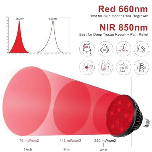 Red Light Therapy Bulb with Adjustable Socket Clamp, 18 LEDs Red Light Therapy with Lamp Holder for Body and Face with 660nm Red and 850nm Infrared Light Therapy Device for Skin Care Pain Relief - Thumbnail 6