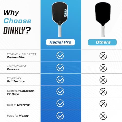 DINKLY Radial Pro Pickleball Paddle, T700 Raw Carbon Fiber Thermoformed with Foam Injected Walls, USAPA Approved Pickle Ball Racket, Engineered for Maximum Spin & Consistency (13mm Hybrid) - Thumbnail 5