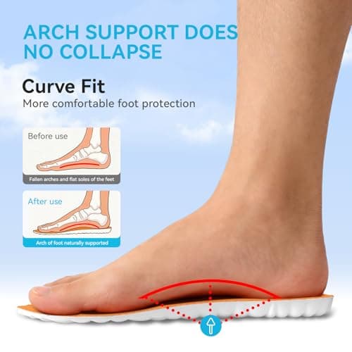Steppers Insoles for Men & Women, 2026 New 4D Memory Foam Cloud Footstr Insoles, Comfortable & Breathable Massage Shoe Inserts with Arch Support for Foot Pain & Fatigue (Orange, US M 11.5-13) - Thumbnail 5