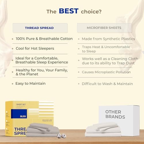 THREAD SPREAD 100% Egyptian Cotton Sheets Full Size - 600 Thread Count Sheets 4 PC 16" Deep Pocket Full Size Sheets Set, High Thread Count Soft Cooling Sateen Weave Hotel Luxury Sheets Set - Red - Thumbnail 6
