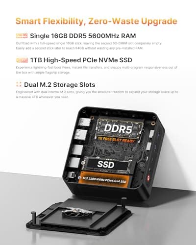 BOSGAME P3 Mini Gaming PC AMD Ryzen 7 7840HS | 16GB DDR5 RAM | 1TB PCIe 4.0 NVMe SSD | Dual Gigabit Ethernet | Triple Display| AX210 Wi-Fi 6E | BT 5.2 | Compact Desktop Computer - Thumbnail 5