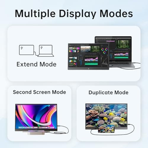 KTC Portable Monitor 15.6 Inch FHD 1080P Travel Monitor for Laptop, MacBook Phone PS5 Xbox Switch, HDMI USB C, HDR, IPS Slim Second Screen with Built-in Speakers, H15F9 - Thumbnail 6