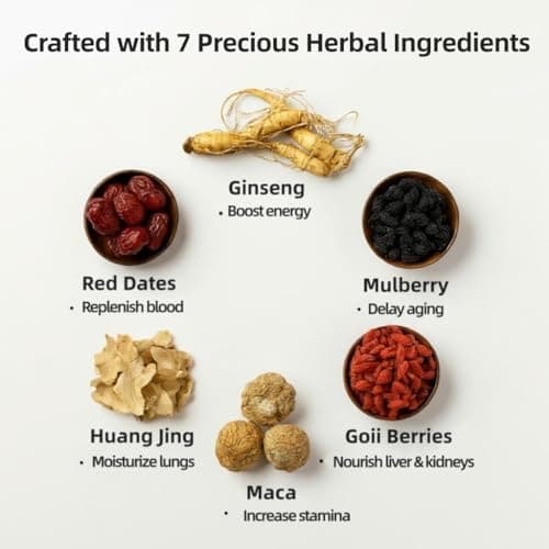 Kidney Tea Formula Ginseng Six Treasure Tea,Natural Chinese Herbal Kidney Cleanse Detox Teabag for Men and Women,(1 Pack/25 Bags) - Thumbnail 3