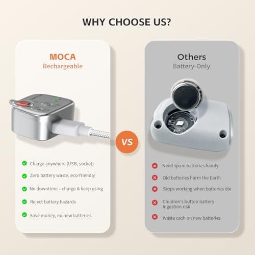 COMITOK MOCA - iPhone Camera Grip - for Native Camera Control with Removable Remote & Built-in Keychain, Magnetic Phone Camera Grip No Need App Support iOS26/17/18, Fun Shot Magnetic Grip with 1/4 Nut - Thumbnail 3