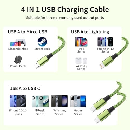 Travel Essentials, Dual Type-C 4 in 1 Charging Cable 2 Pack 5FT Multi Charging Cables for All Devices,iPhone Charger Cord Adapter 2 USB-C/IP/Micro Port for Phones,Pad,Galaxy (Fluorescent green) - Thumbnail 4