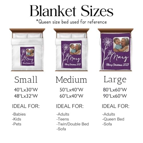 Sparklove Ships Next Day, Custom Blanket with Picture Text for Mom, Personalized Christmas Birthday Blanket with Name Birth Month Flowers, Customize Photo Throw Blankets for Adults, Grandma - Thumbnail 3