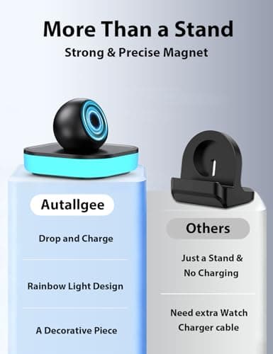 Charger Stand for Samsung Galaxy Watch Charger, Magnetic Nightstand Mode Charging Stand with Light & USB Cable for Watch 8/8 Classic/Ultra (2025)/Ultra/7/6/6 Classic/5/5 Pro/4/4 Classic/3/Active/FE - Thumbnail 6