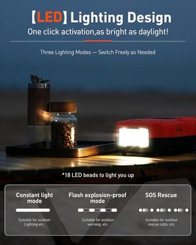 GICLE 22PSI Rechargeable Paddle Board Pump, Dual Power (Battery & 12V Car) Electric SUP Pump, Automatic Portable Inflator & Deflator with Fast Charging for Inflatables Kayak Boat Tent Camping Mattress - Thumbnail 6