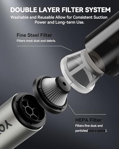 yoyoto Car Vacuum, Handheld Vacuum Cordless with 21000Pa Powerful Suction & 3 Modes, 4-in-1 Portable Hand Held Mini Vacuum Cleaner Rechargeable, Ultra Light for Car Home Office (Silver) - Thumbnail 5
