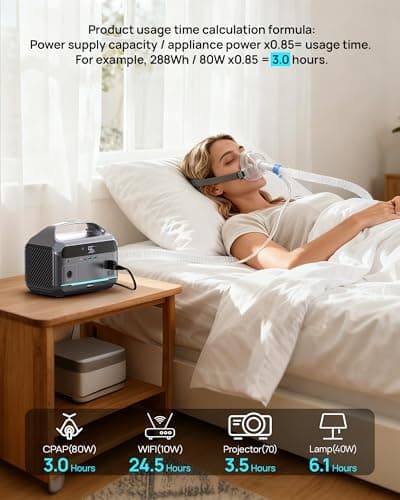 DARAN Portable Power Station, 288Wh LiFePO4 Battery, 350W (600W Peak) Power Bank with AC Outlet, Mini Solar Generator 7-Port Design, 2.1Hrs Fast Charing for Emergency, Hurricane (Solar Optional) - Thumbnail 6