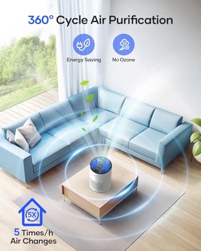 Air Purifiers for Bedroom Home, MOOKA HEPA Air Purifier for Home Pets with Fragrance Sponge for Smoke Dust Pollen Dander Odor, Small Air Cleaner with Sleep Mode Night Light Timer, KJ067L, White - Thumbnail 2