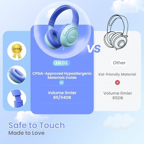 acer Kids Headphones - 85/94dB Volume Limiter, Foldable Wired Over Ear Headphones for Travel, 3.5mm Jack, Toddler Headphones for School, Travel, iPad, Tablet, Blue Gradient, HK03 - Thumbnail 3