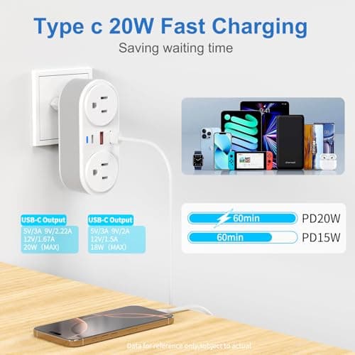 European Travel Plug Adapter for Europe & UK, PD 20W Fast Charger with 2 Outlets 3 USB Charging Ports, CHUAFIUR US to Europe Plug Adapter to UK EU Ireland Italy Israel Spain France Travel Essentials - Thumbnail 2