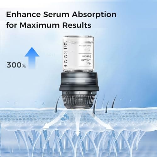 Micro Infusion System for Hair Scalp Care, Titanium Microneedle Derma Stamp with Biotin Peptides Serum, 0.25mm Cosmetic Stamp At-Home Scalp Treatment for Fuller, Thicker-Looking Hair - Thumbnail 5