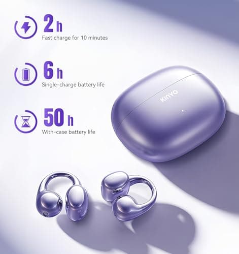 King Lucky Next-gen Clip on Earbuds Open Ear Wireless Bluetooth 6.0 Headphones with Mic,50H Play,ENC,IPX5 Waterproof,Sports Ear Buds,Comfortable for Small Ears&Fitness,Running (Purple) - Thumbnail 6