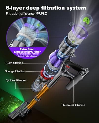 Dsoope YU7 Max Cordless Vacuum Cleaner 600W 75Min 55kPa Powerful Suction Stick Vacuum, Anti-Tangle, Touch Screen, Self-Standing Lightweight Wireless Vac for Home Pet Hair Carpet Hard Floors - Thumbnail 5