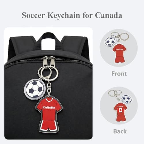Azheeuiy 2026 World Cup Soccer Keychain,Football Ball Key Chain for Sport Soccer Fan Gifts & Party Favors,Suitable for Keys, Gym Bags & Backpacks (4PCS) (Canada) - Thumbnail 3