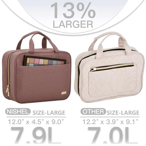 NISHEL Travel Toiletry Bag for women, Portable Hanging Organizer for Full-Sized Shampoo, Conditioner, Brushes Set, Makeup Accessories, Large Size, Rosewood-Pink - Thumbnail 3