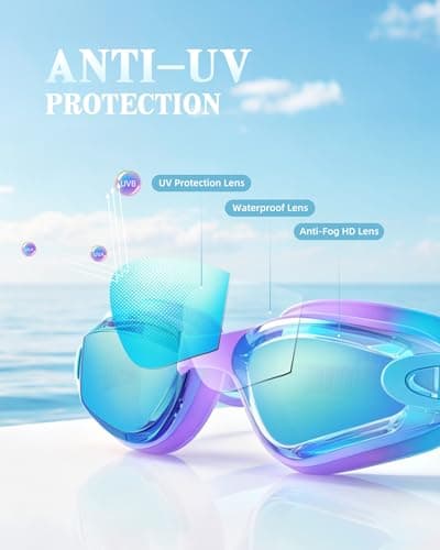 Aegend Kids Swim Goggles 2-Pack, Anti-Fog Waterproof Swimming Glasses UV Protection for Boys Girls Ages 3-15, with Earplugs and Quick Adjust, Nose Clip Included - Thumbnail 3