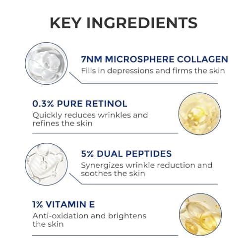 SKINERSE Retinol Serum for Face, Anti Aging Serum, Retinoid Collagen with Vitamin E Resurfacing Facial Rapid Fine Lines Repair, Brightening Pore Minimizer for Face Daily Skin Care Treatment 1oz - Thumbnail 4