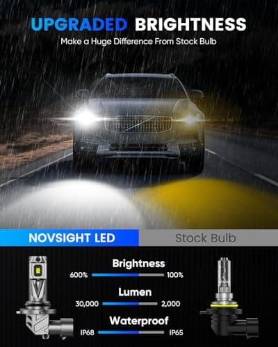 NOVSIGHT HB3/9005 Car Bulbs - 600% Brighter Performance 9005 Light Bulb, 1:1 Mini Size Design, 3-Min Install, Pack of 2 - Thumbnail 6
