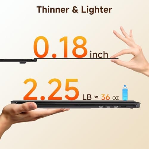 14" Laptop Screen Extender, 0.18" Ultra-Thin Laptop Monitor, Stable Damping Stand with 90° Rotation, 180° Rotation Dual Screen, Extra Compatible with Windows/Mac/Android/Switch/PS Fits 13"-17" Laptops - Thumbnail 2
