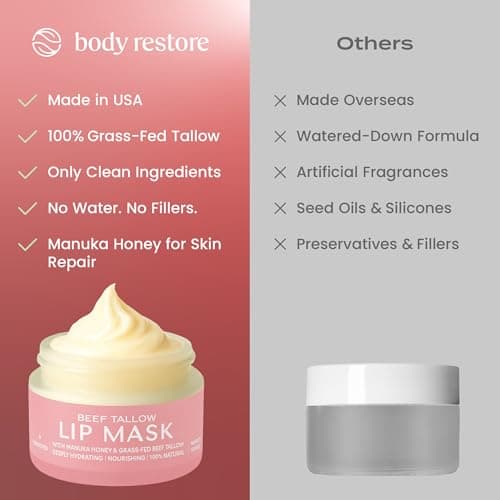 Body Restore Collagen Lip Mask – Mothers Day Gifts for Mom, Hydrating Lip Treatment, Birthday Gifts for Women, Self Care Spa Gifts – Unscented - Thumbnail 5