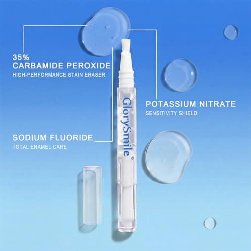 Teeth Whitening Pen 4-Pack, 35% Carbamide Peroxide Whitening Gel Pens for Sensitive Teeth, Instant Whitening Essence for Stained Teeth, Removes Coffee, Wine & Smoking Stains - Thumbnail 2