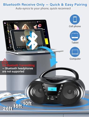 Greadio Boombox Portable CD Players for Home with Bluetooth, Boom Box CD Player FM Radio Combo, Stereo Sound, AC/Battery Powered, CD/CD-R/RW Compatible, Support AUX/USB/Headphone, Timer, Repeatable - Thumbnail 3