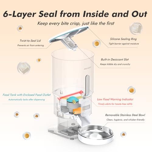 Automatic Cat Feeder - 5L Anti-Clog Cat Food Dispenser Keeps 2-15mm Dry Food Fresh, 10s Voice, 1-6 Meals/Day, Programmable Portions, 180-Day Battery Life, Easy to Clean Auto Pet Feeder for Small Dog - Thumbnail 5