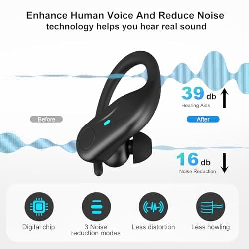 Bluetooth Hearing Aids for Seniors, Rechargeable Hearing Aid Earbuds for Hearing Loss People, Hearing Amplifiers for Seniors, 3 Noise Cancelling and 5 Volume, LED Power Display and Auto-On/Off - Thumbnail 2